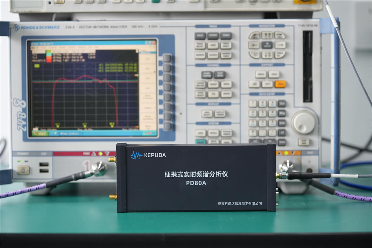 PD80A数据记录频谱显示